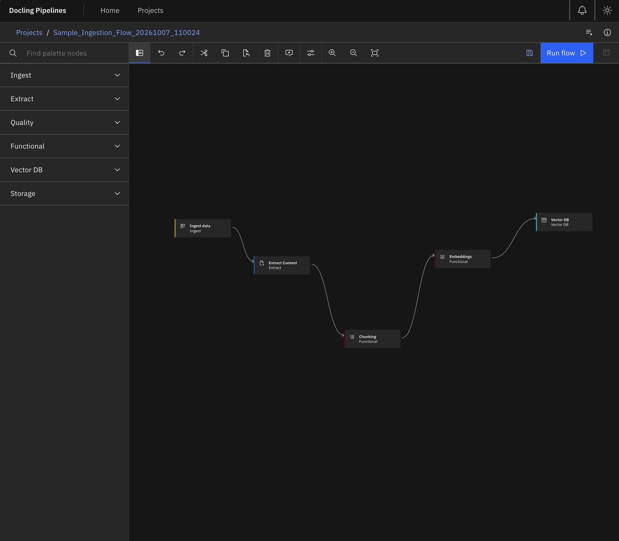 Visual DAG Pipeline Editor in Docling Pipelines showing Ingest, Extract, PII Redactor, Hybrid Chunker, and VectorDB nodes connected with luminous cables.