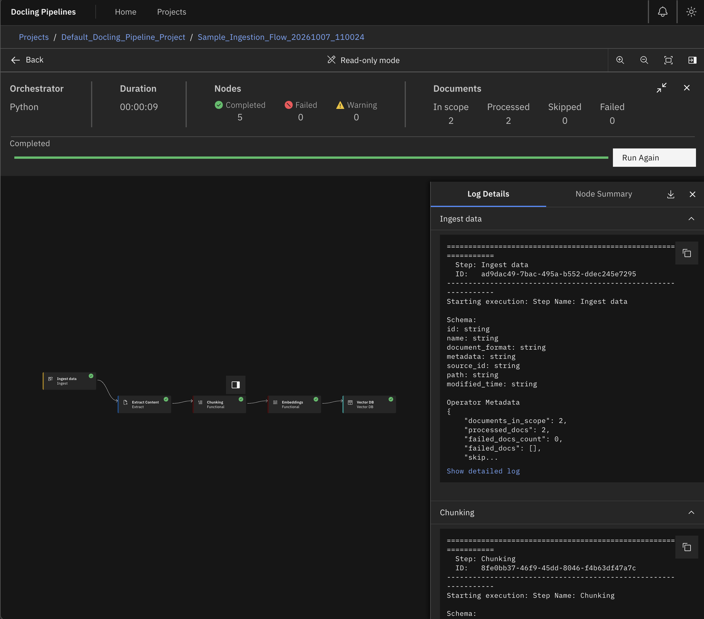 Live execution canvas showing read-only pipeline with green COMPLETED checkmark badges, top status banner, right-hand Node Summary metrics, and execution logs.